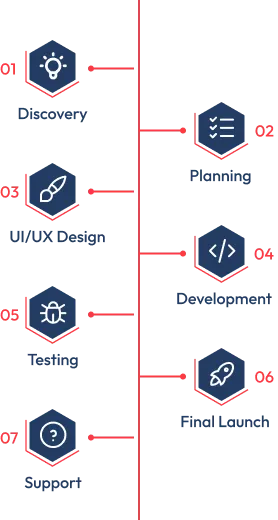 appProcess1
